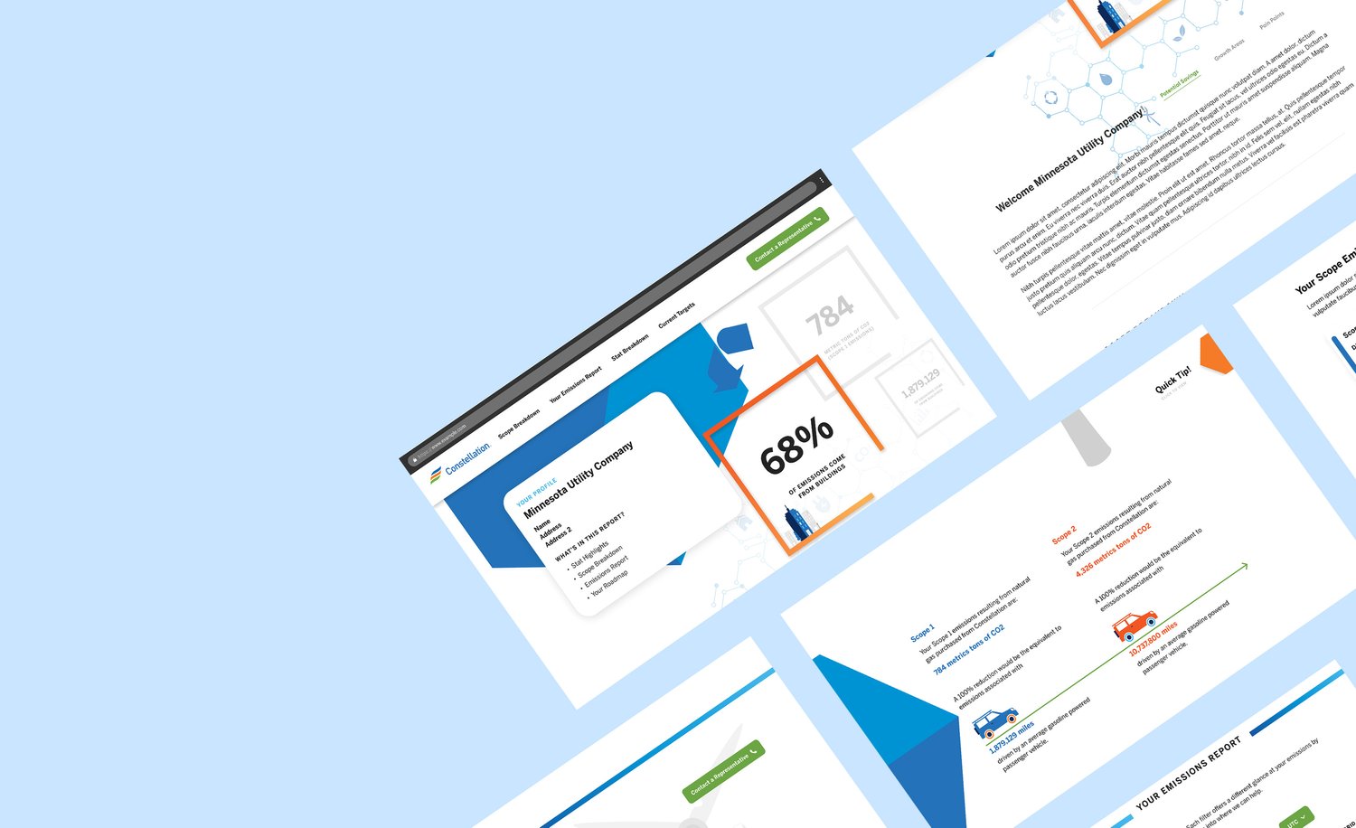 Customer Experience Flow