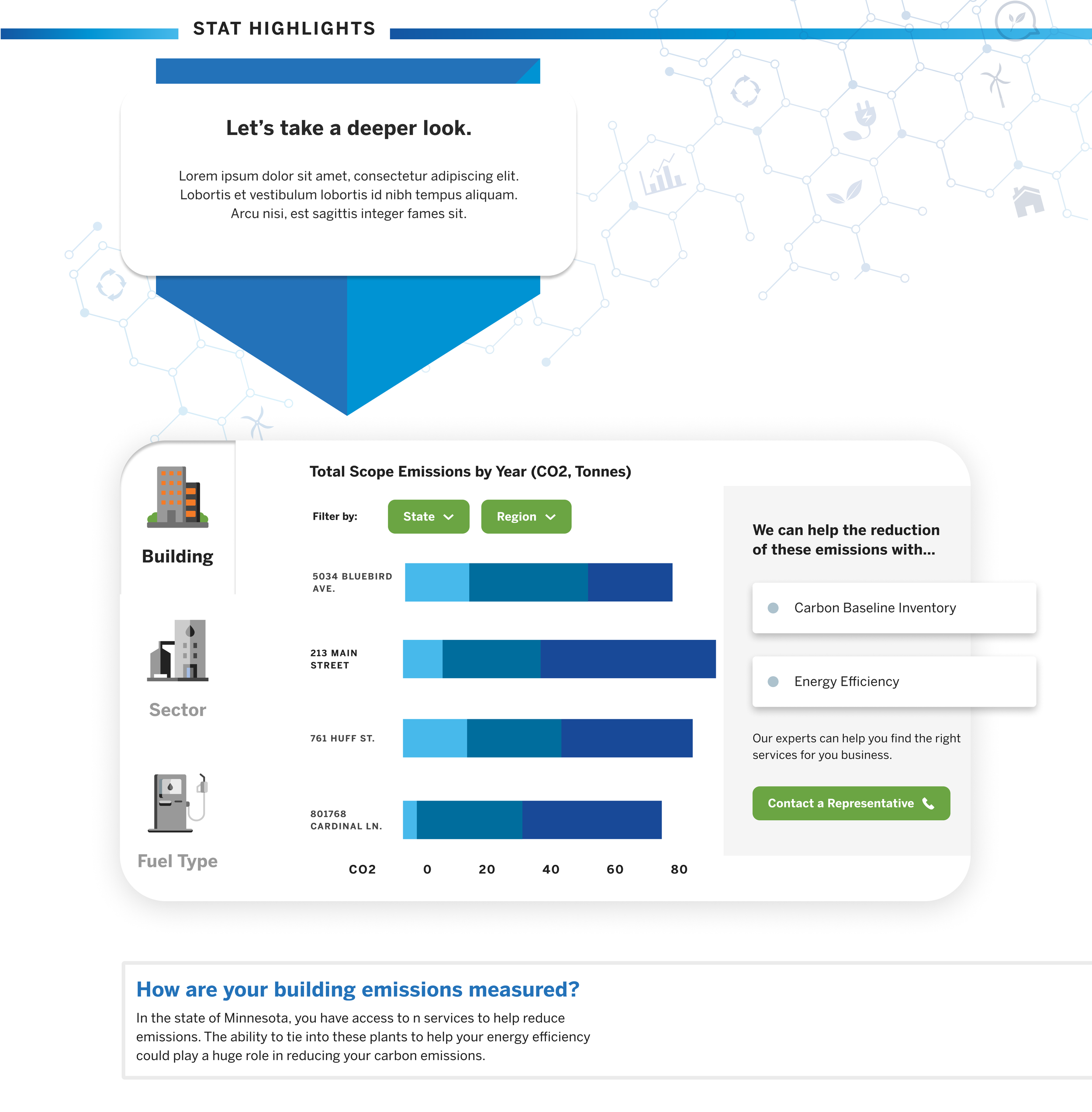 Data visualization one